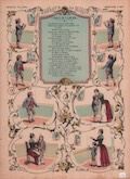L’ENFANT & LE MIROIR. FABLE DE PLORIAN