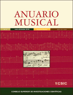 Anuario Musical 2018