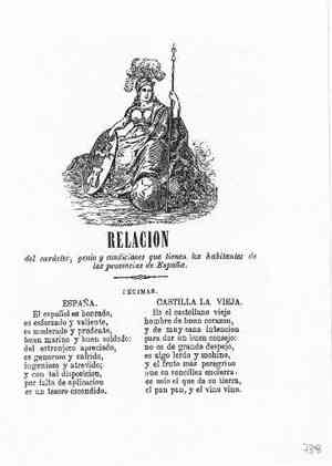 RELACION del carácter,genio y condiciones que tienen los habitantes de las provincias de España.Décimas